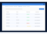 Consent Management Dashboard