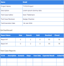 Quality Score Report